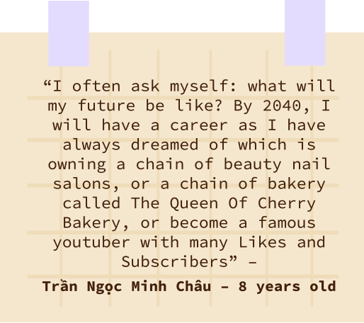 Trần Ngọc Minh Châu