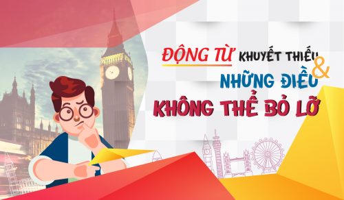 Động từ khuyết thiếu