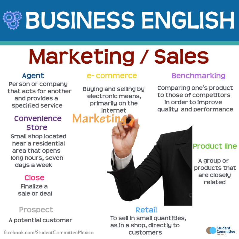 Từ vựng tiếng Anh giao tiếp cho người đi làm ngành Sales và Marketing 