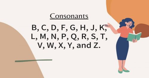 Phụ âm trong tiếng Anh (consonants)