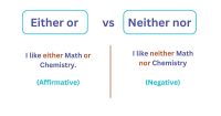 "neither nor vs either or" - Phân biệt ngữ pháp chuyên sâu