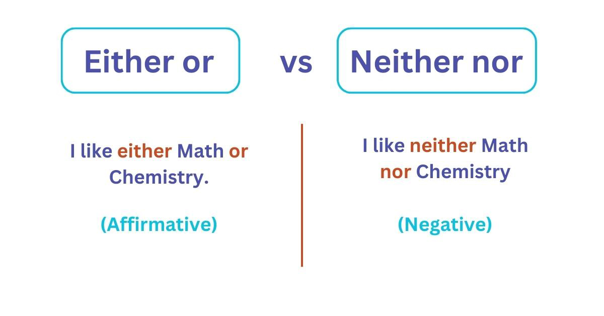 "neither nor vs either or" - Phân biệt ngữ pháp chuyên sâu