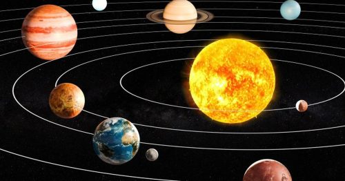 Các hành tinh trong hệ mặt trời tiếng Anh là gì?