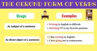 Perfect gerund - Danh động từ hoàn thành