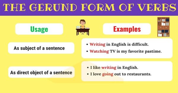 Perfect gerund - Danh động từ hoàn thành