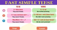 Bí quyết nắm lòng thì quá khứ đơn